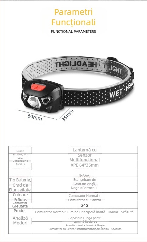 Lanternă frontală cu inducție cu lumină puternică, lanternă frontală ultra-luminoasă, cu baterie litiu de lungă durată, montată pe cap, pentru pescuit, explorare în aer liber, lampă pentru minerit, lanternă