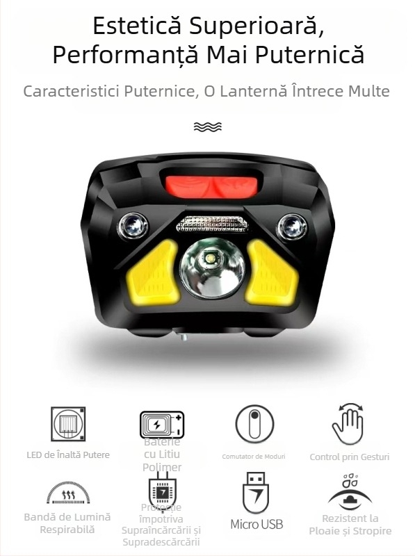 Lanternă frontală cu inducție cu lumină puternică, lanternă frontală ultra-luminoasă, cu baterie litiu de lungă durată, montată pe cap, pentru pescuit, explorare în aer liber, lampă pentru minerit, lanternă