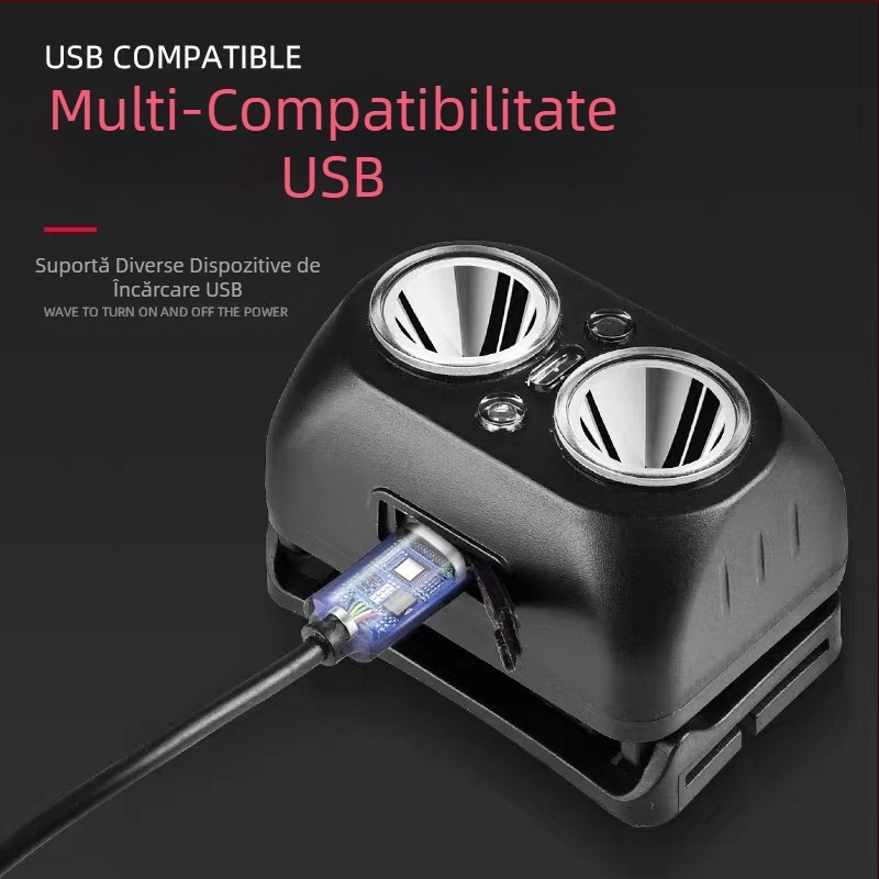 Lanternă frontală cu inducție cu lumină puternică, lanternă frontală ultra-luminoasă, cu baterie litiu de lungă durată, montată pe cap, pentru pescuit, explorare în aer liber, lampă pentru minerit, lanternă