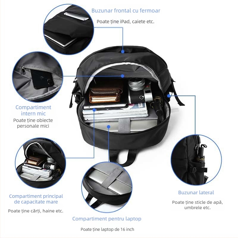 Prelucrare moda simplu rucsac bărbați la modă junior liceu student ghiozdan călătorie rucsac 16 inch computer geantă bărbați geantă