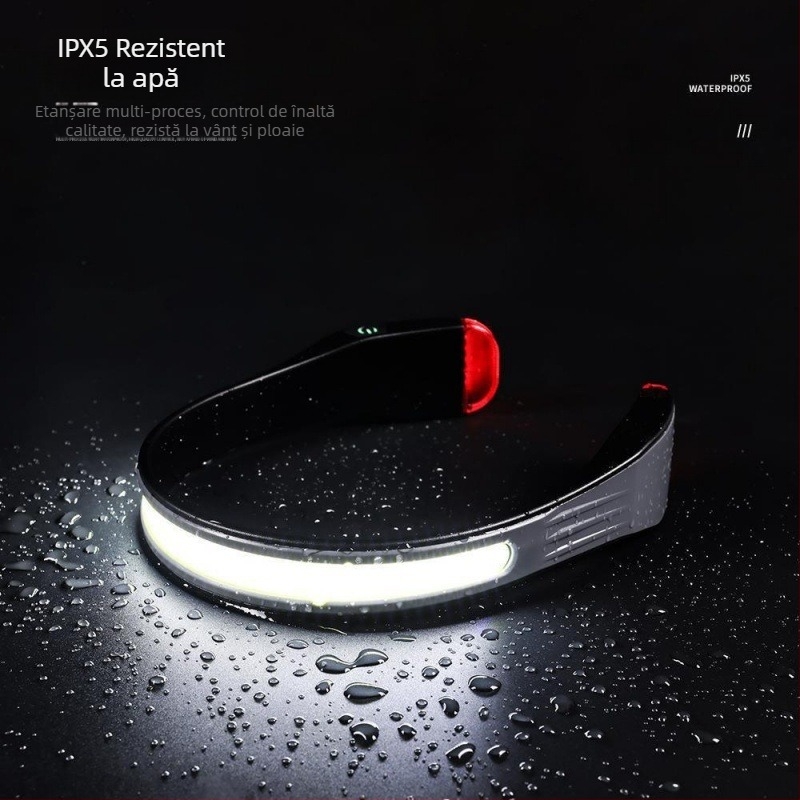 Far COB nou transfrontalier, mini far LED, tip C, încărcare, lucru în aer liber, pescuit nocturn, alergare nocturnă, lumină de gât suspendată