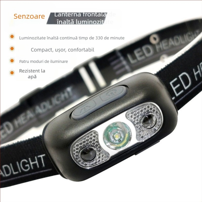 Far COB nou transfrontalier, mini far LED, tip C, încărcare, lucru în aer liber, pescuit nocturn, alergare nocturnă, lumină de gât suspendată