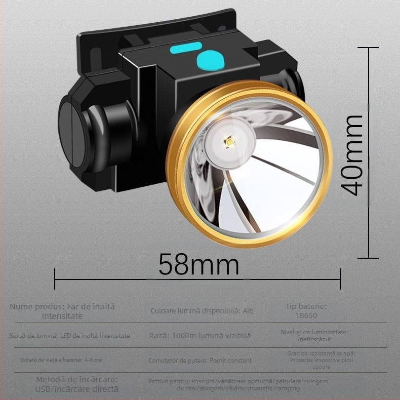 Lanternă frontală cu senzor LED, lumină puternică, reîncărcabilă în aer liber, lampă de pescuit, montată pe cap, lampă de miner, portabilă și reîncărcabilă