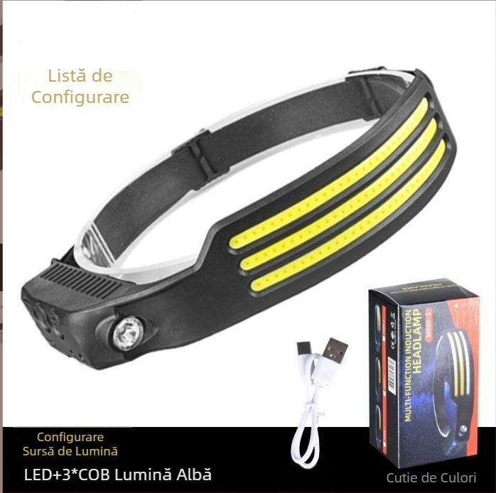 Faruri COB cu inducție transfrontalieră noi, lumini de ciclism pentru exterior, lumini de rulare nocturnă cu încărcare USB, faruri puternice din silicon