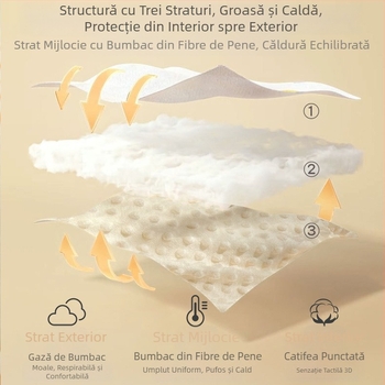 Pernă pentru bebeluși cu imprimeu de desene animate față-verso pentru cărucior, pernă de catifea moale și confortabilă pentru bebeluși
