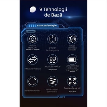 Brand german ceas mecanic automat ceas Winder uz casnic electric high-end ceas Winder complet automat rotativ cutie de ceas