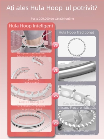 Hula Hoop inteligent pentru burtă, talie subțire, pierdere în greutate, fitness pentru femei, burtă subțire, talie subțire, simplă și modernă, talie subțire pentru burtă