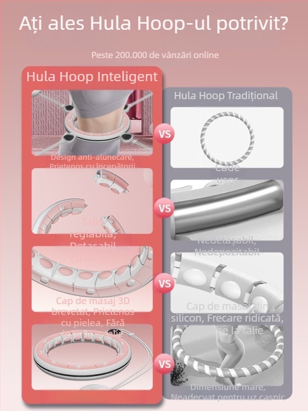 Hula Hoop inteligent pentru burtă, talie subțire, pierdere în greutate, fitness pentru femei, burtă subțire, talie subțire, simplă și modernă, talie subțire pentru burtă