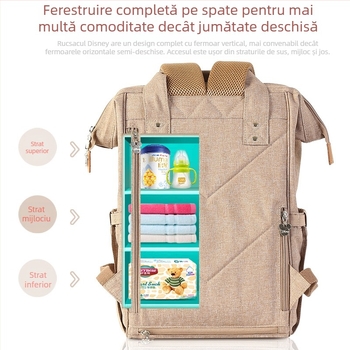 Rucsac nou pentru mame cu desene animate, multifuncțional, de mare capacitate, pentru mamă și bebeluș, ușor de ieșit, la modă, pentru mamă