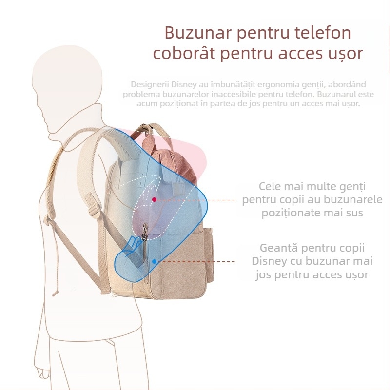 Rucsac nou pentru mame cu desene animate, multifuncțional, de mare capacitate, pentru mamă și bebeluș, ușor de ieșit, la modă, pentru mamă
