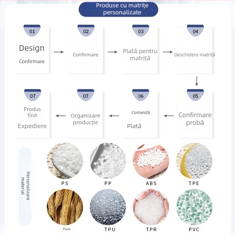 Sursă Producător Perie de șampon personalizată Logo simplu Elegant Pieptene de masaj manual Cap Șampon Pieptene Artefact de curățare