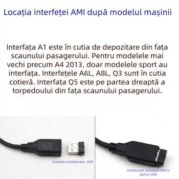 Aplicabil pentru Audi Volkswagen Mercedes-Benz AMI auto USB ADM cablu de date A4L A5 A8 Q5 interfață muzicală audio