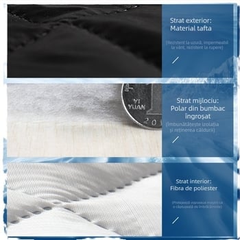 Husă auto din bumbac, husă completă, îngroșată, protecție solară specială, izolație termică, husă parasolar, husă auto universală neagră pentru parasolar