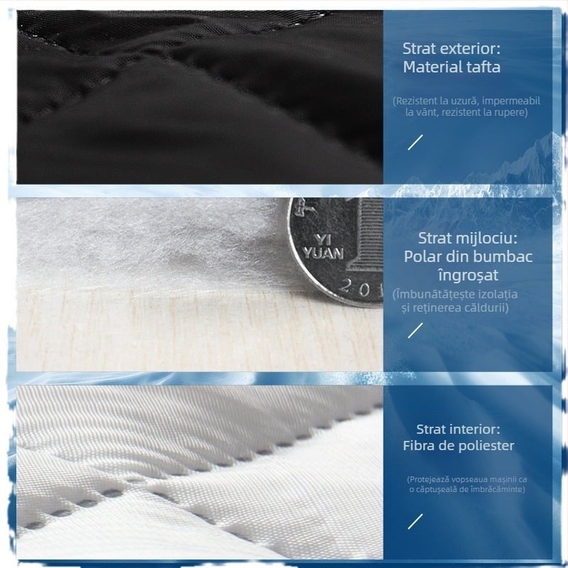 Husă auto din bumbac, husă completă, îngroșată, protecție solară specială, izolație termică, husă parasolar, husă auto universală neagră pentru parasolar