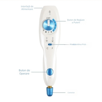 Dispozitiv de înfrumusețare electrică portabilă Plamere Pen pentru îndepărtarea petelor faciale și a alunițelor, stilou cu plasmă Plamere