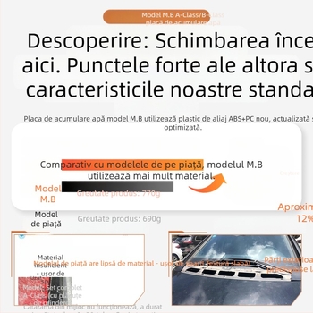 Compatibil cu placa de acumulare a apei pentru Mercedes-Benz Clasa B W245, evacuare aer capotă model vechi 1698300275/0375 1698360018m