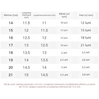 Sandale pentru bebeluși, pantofi de vară pentru bărbați, pantofi pentru copii mici, 01-2 ani, pantofi antiderapanți cu talpă moale, pantofi pentru bebeluși, pantofi pentru femei