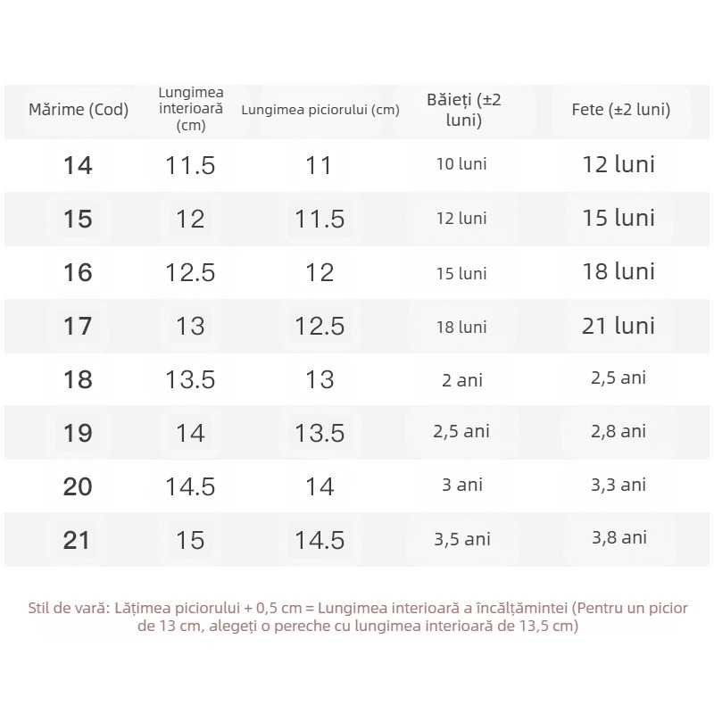 Sandale pentru bebeluși, pantofi de vară pentru bărbați, pantofi pentru copii mici, 01-2 ani, pantofi antiderapanți cu talpă moale, pantofi pentru bebeluși, pantofi pentru femei