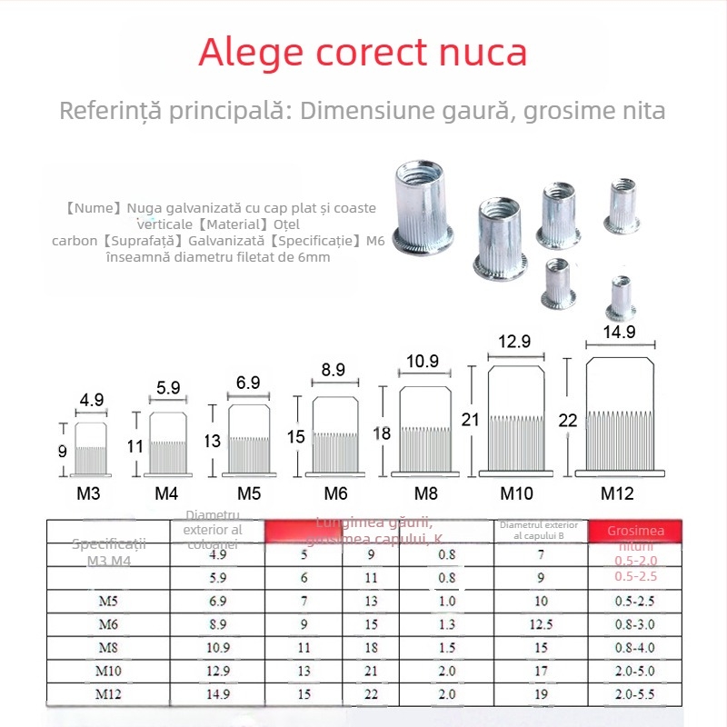 Mașină de nituit cu piuliță filetată M3-M12, fitinguri pentru nituri, 300 buc. mașină de nituit manuală/instrument pentru nituri cu piuliță