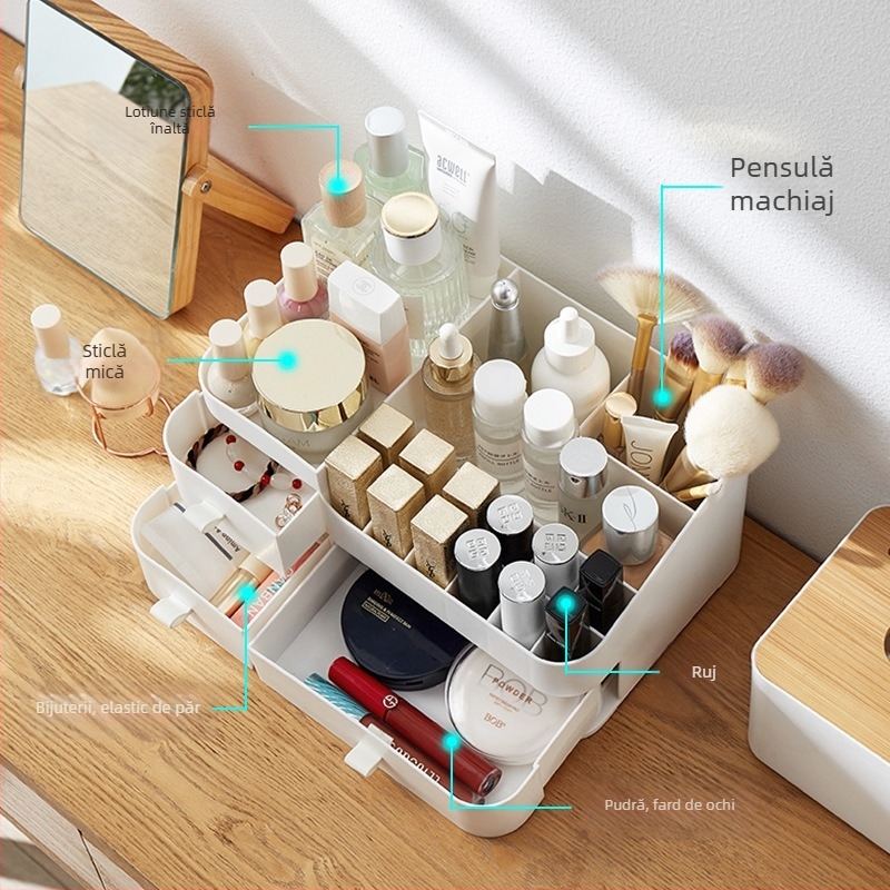 Cutie de depozitare pentru cosmetice, produse de îngrijire a pielii, masă de toaletă, finisare mască, ruj, pensule de machiaj, sertar de depozitare, rack rezistent la praf