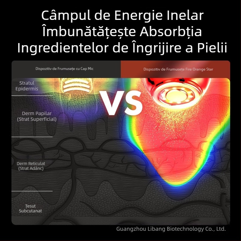 Instrument de introducere la domiciliu transfrontalier, Instrument de masaj pentru înfrumusețarea ochilor, Instrument de rejuvenare fotonică în formă de V pentru ridicare și strângere, Masaj electric pentru comerț exterior