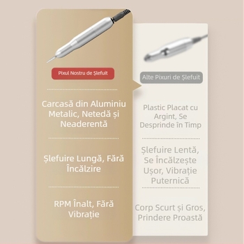 Șlefuitor de unghii nu arde, încărcător de îndepărtare a unghiilor, cap profesional de șlefuire a îndepărtării unghiilor, polizor electric portabil de mână