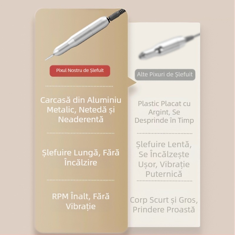 Șlefuitor de unghii nu arde, încărcător de îndepărtare a unghiilor, cap profesional de șlefuire a îndepărtării unghiilor, polizor electric portabil de mână