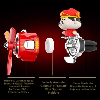 Odorizant auto God of Wealth, clip de parfum auto, păpușă Bobblehead, ventilație mică, ventilator decorativ cu parfum