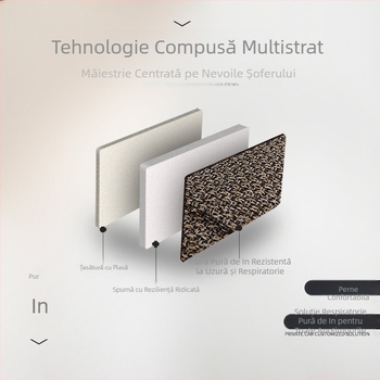 Pernă pentru scaun auto, universală pentru toate anotimpurile, husă de scaun all-inclusive nouă de vară, pernă pentru scaun auto din material textil de in, husă pentru scaun complet înconjurată