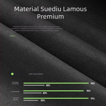 Husă volan auto Rams din piele întoarsă 5D, tip O, tip D, universală, confortabilă pentru patru anotimpuri, universală, simplă, antiderapantă, absorbție a transpirației