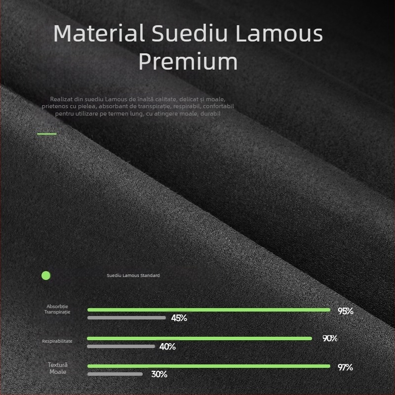 Husă volan auto Rams din piele întoarsă 5D, tip O, tip D, universală, confortabilă pentru patru anotimpuri, universală, simplă, antiderapantă, absorbție a transpirației