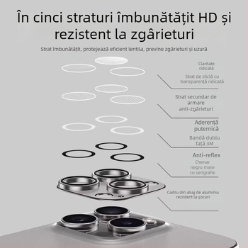 Folie de lentilă Apple 16Promax, autocolant pentru camera spate a iPhone 16, plus inel metalic pentru lentilă, folie cu acoperire completă