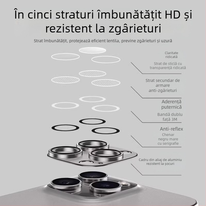 Folie de lentilă Apple 16Promax, autocolant pentru camera spate a iPhone 16, plus inel metalic pentru lentilă, folie cu acoperire completă