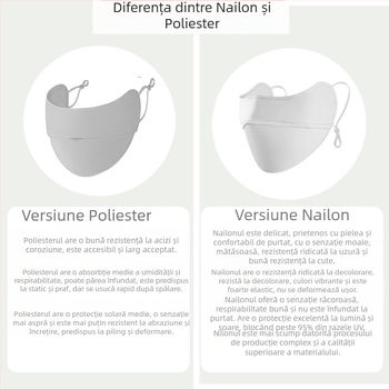 Mască de protecție solară pentru femei, colțul ochilor, respirabilă, de vară, anti-ultraviolete, gradient de mătase de gheață, stereo, mască de soare UPF50