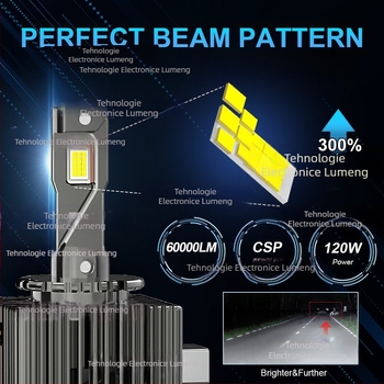 Faroane LED auto, seria D D1S/D2S/D3S/D4S/D5S, 50W, DC 10-16V, 22.000 lm, IP68, 30.000 ore