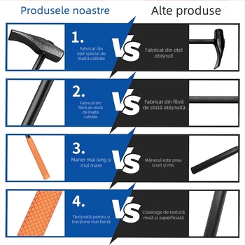 Instrument pentru demontarea și repararea anvelopelor — oțel nichelat + aliaj de aluminiu, universal