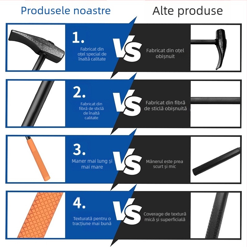 Instrument pentru demontarea și repararea anvelopelor — oțel nichelat + aliaj de aluminiu, universal
