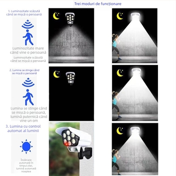 Lampa stradală solară LED pentru exterior, cu senzor de mișcare și design de cameră simulată, IP65, 10W, 3.7V, durată de viață 10.000 h