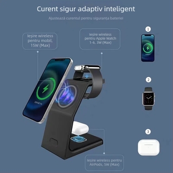 Încărcător wireless magnetic 3-în-1, încărcare rapidă, ieșire 15W, QC3.0, compatibil cu Apple Watch și căști MagSafe