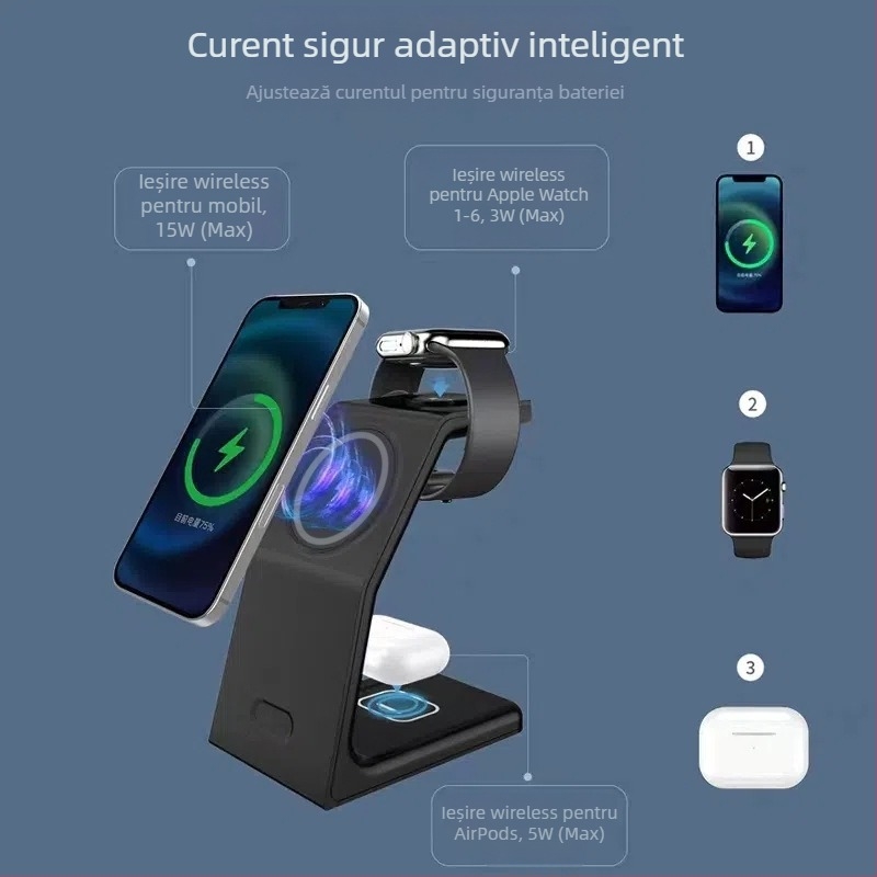 Încărcător wireless magnetic 3-în-1, încărcare rapidă, ieșire 15W, QC3.0, compatibil cu Apple Watch și căști MagSafe