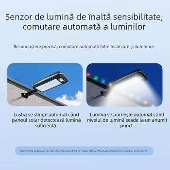 Lumină de perete LED solară cu senzor de mișcare – lanternă de grădină IP65, 20W, 3.7V, viață 20000 h, funcționare 6-12 h