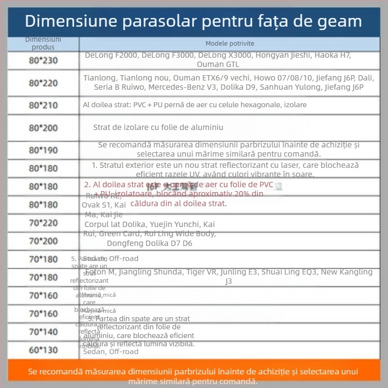Cortină parasolar auto pentru acoperiș, folie de aluminiu, montaj cu ventuze, stil Original Wind