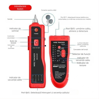 Localizator de linii de rețea (Model BJ-2106; Funcție: căutare și aliniere a liniilor; Greutate: 350 g; Garanție: 1 an)