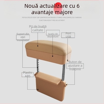 Organizator cotier auto, din piele, încărcare wireless, spațiu de depozitare în spațiul dintre scaune