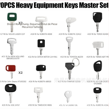 Set de chei pentru echipamente grele, 70 de piese, pentru Caterpillar, John Deere, Volvo, New Holland, Hitachi, JCB