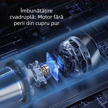 Aspirator fără fir pentru mașină – 16000Pa aspirație, 7.4V, 100W, 4-in-1, reîncărcabil