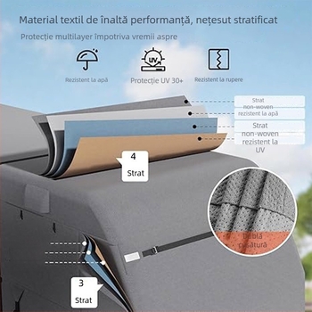 Husă pentru caravană RV, din țesătură nețesută, personalizabilă