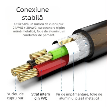 Cablu de extensie USB 2.0 HS8836A, fir de cupru, Interfață USB, cablu adaptor, 5–30 m