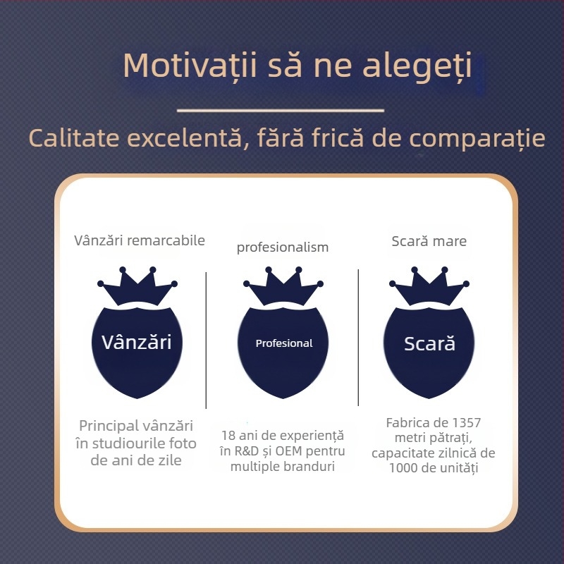 Dispozitiv iluminare moale DY, model 65/85, țesătură pentru iluminare moale, pentru fotografie personală