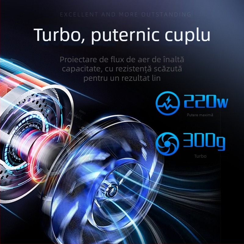 Ventilator portabil USB pentru camping, funcție de suflare a prafului și aspirație, motor brushless, reglare a vitezei fără trepte, baterie încorporată 4000–6000 mAh